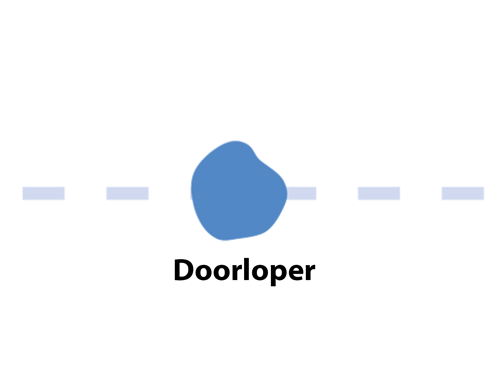 SO_Sapiens_col-ref_doorloper