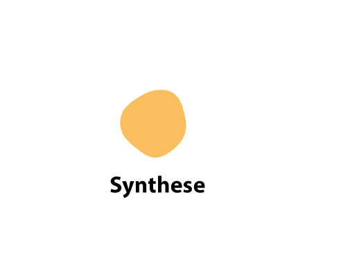 SO_Sapiens_col-ref_synthese